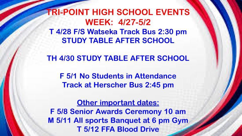 track plans