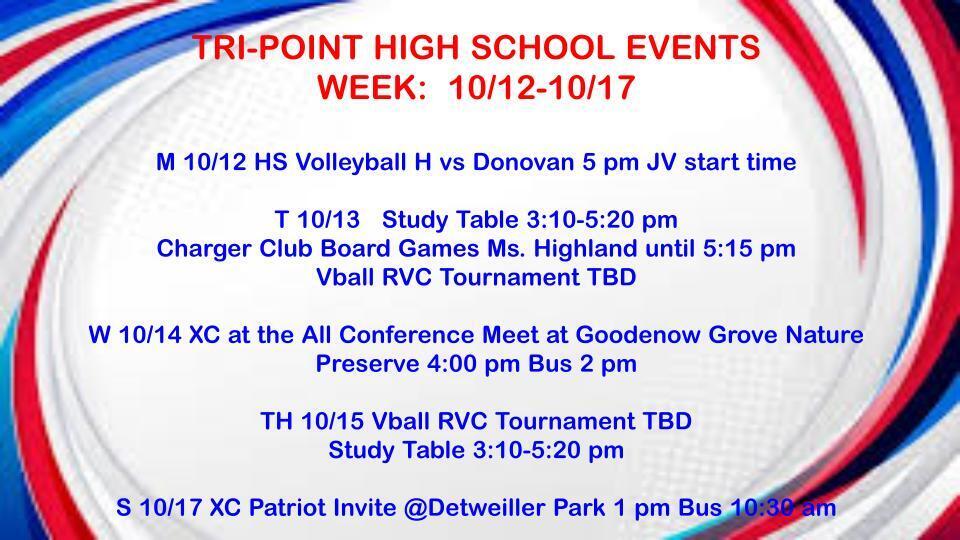 week