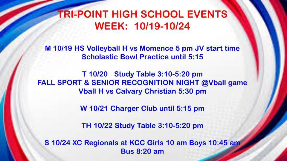weekly