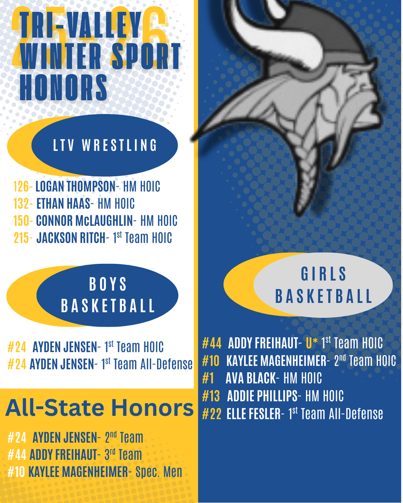 2526 Winter Sport Honors