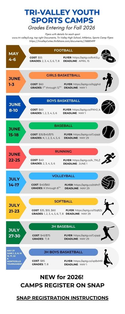 sports camp info