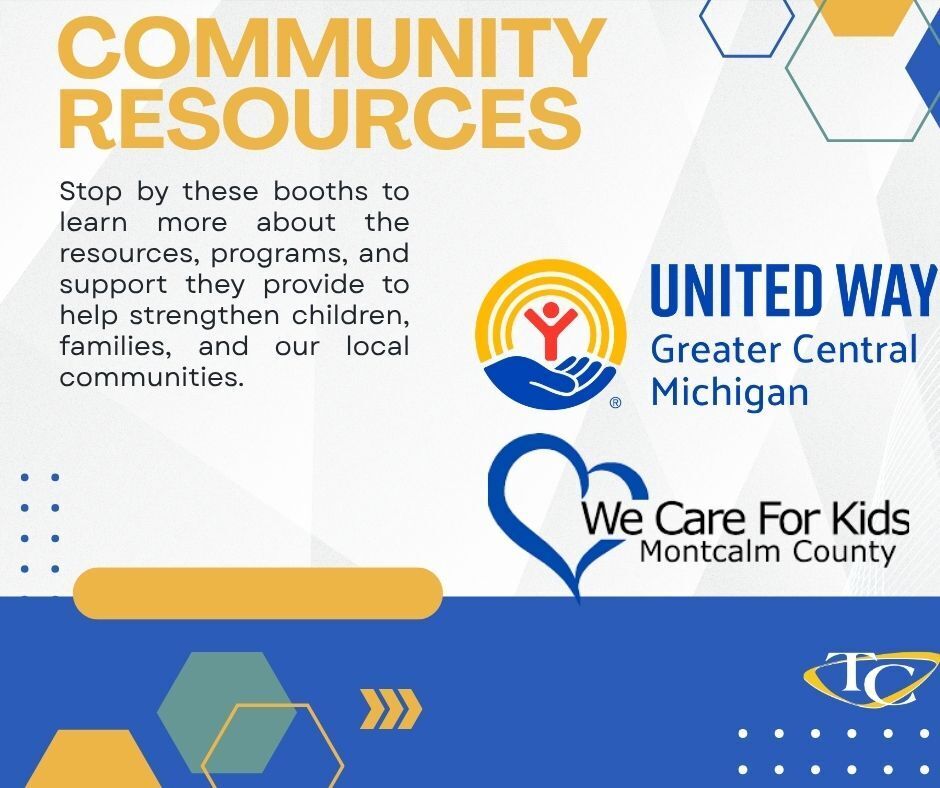 Community resources
