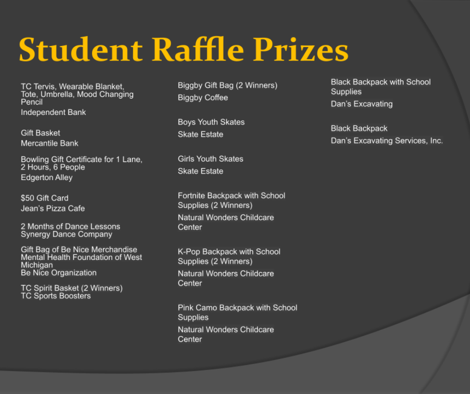 Raffle Prizes