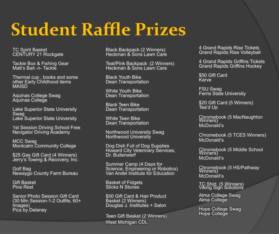 Raffle Prizes