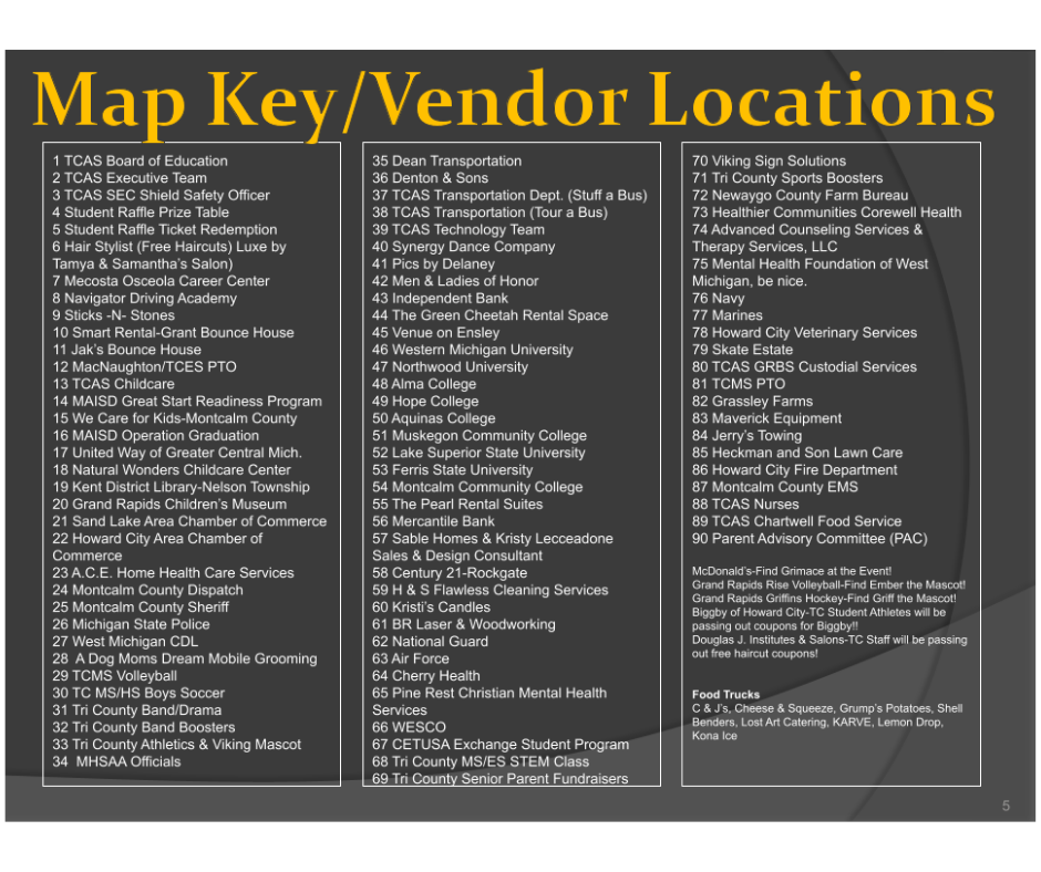 List of Vendors