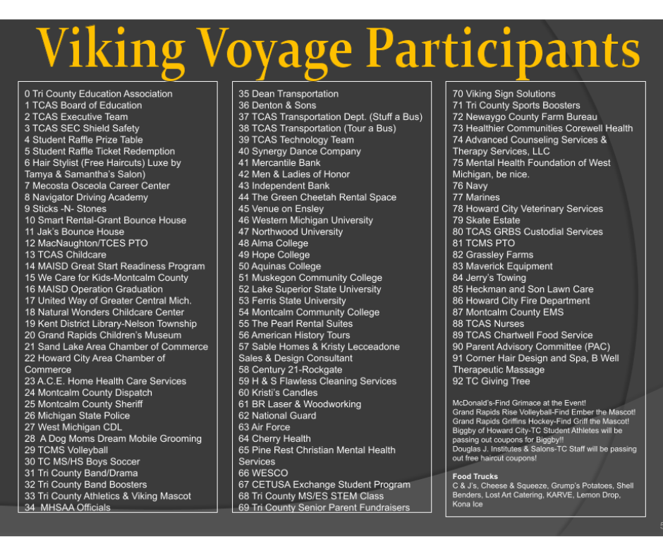 Viking Voyage Participants/Activites