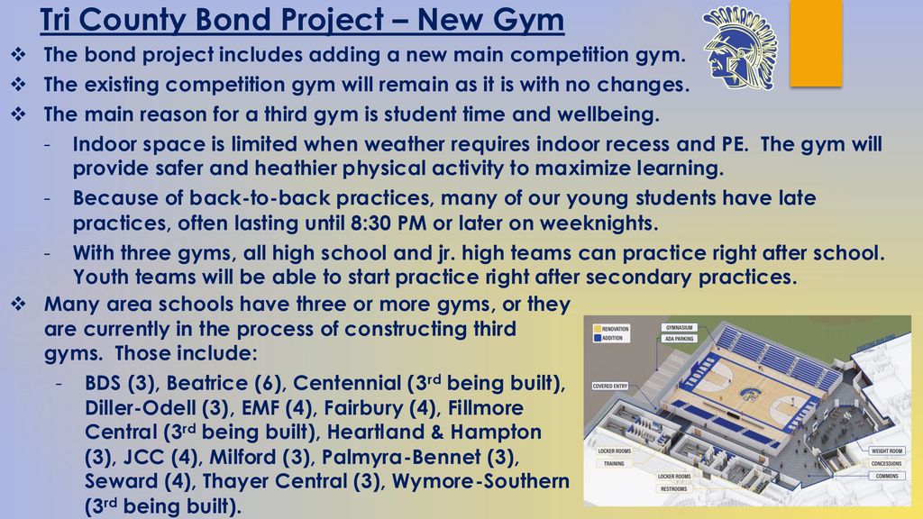 Tri County Gym Reasons