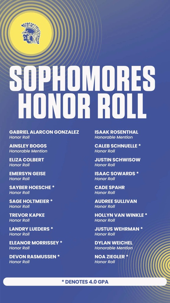 10th grade honor roll