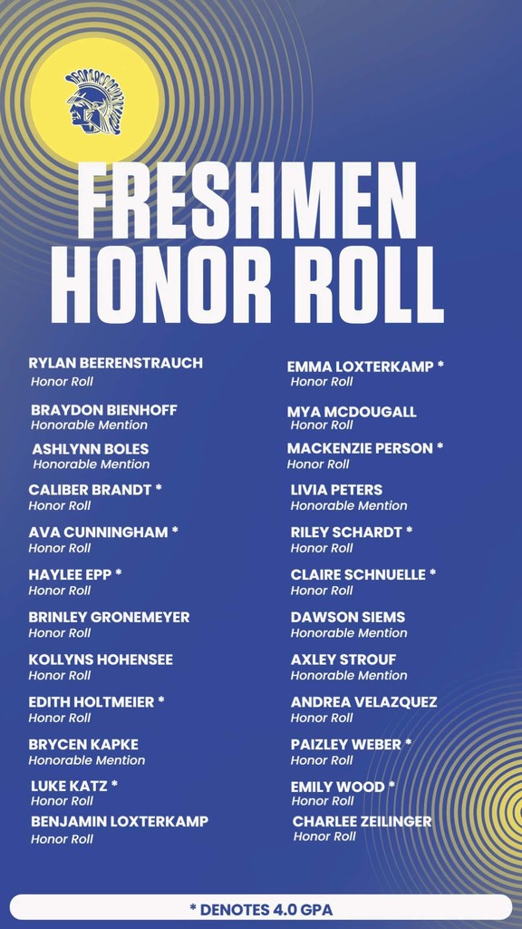 9th grade honor roll