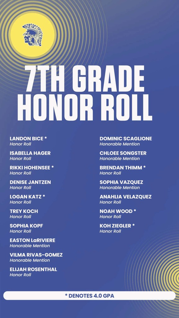 7th Grade Honor Roll 