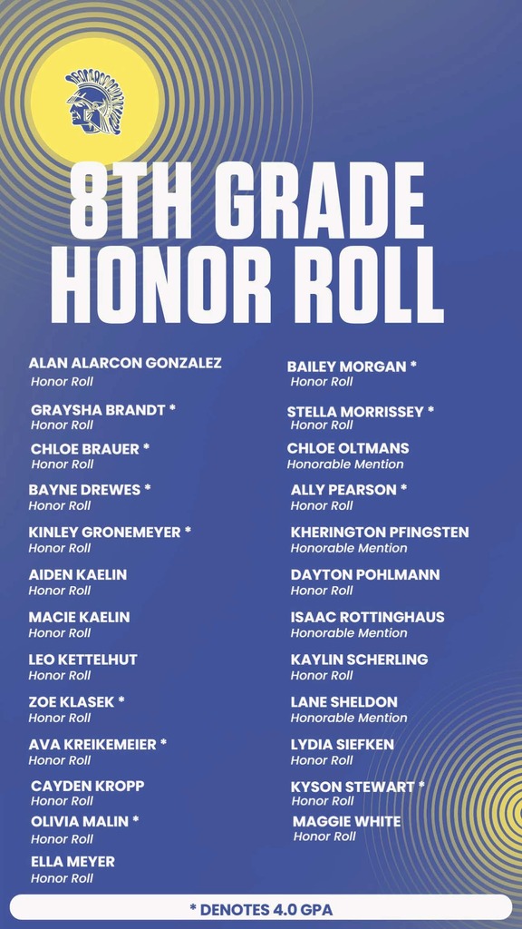 8th Grade Honor Roll
