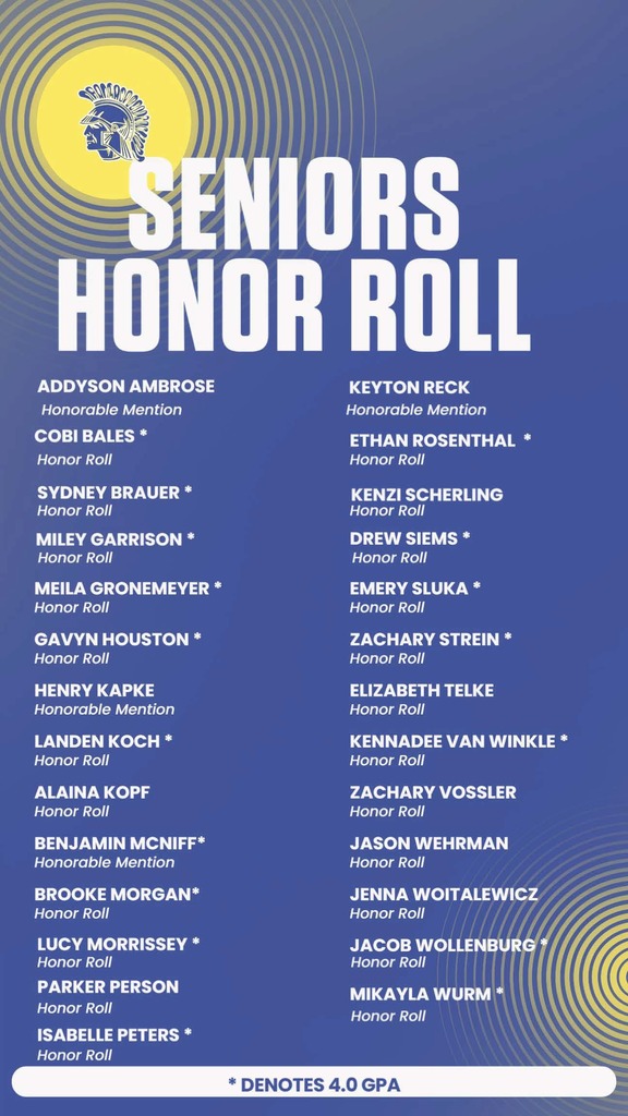 12th grade honor roll