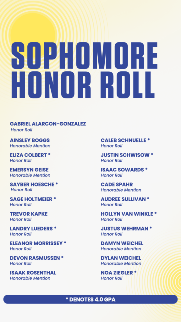 10th grade honor roll