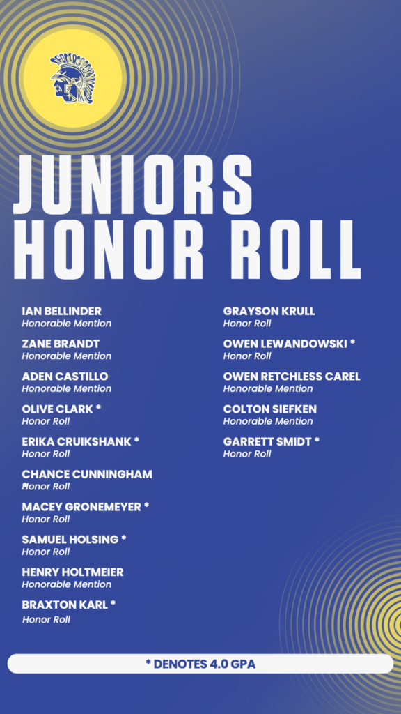 11th grade honor roll