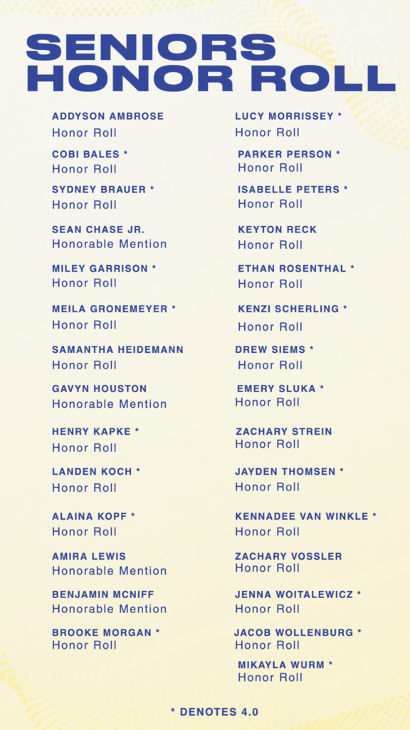 12th grade honor roll