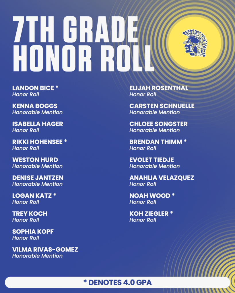 7th Grade Honor Roll 