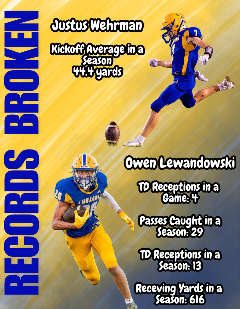 football records