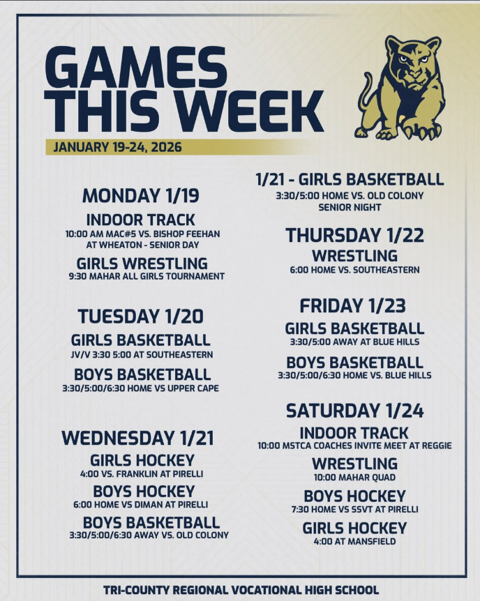 Games this week