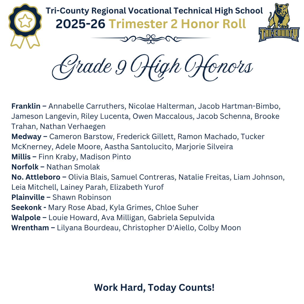 Trimester 2 Honor Roll - 2026