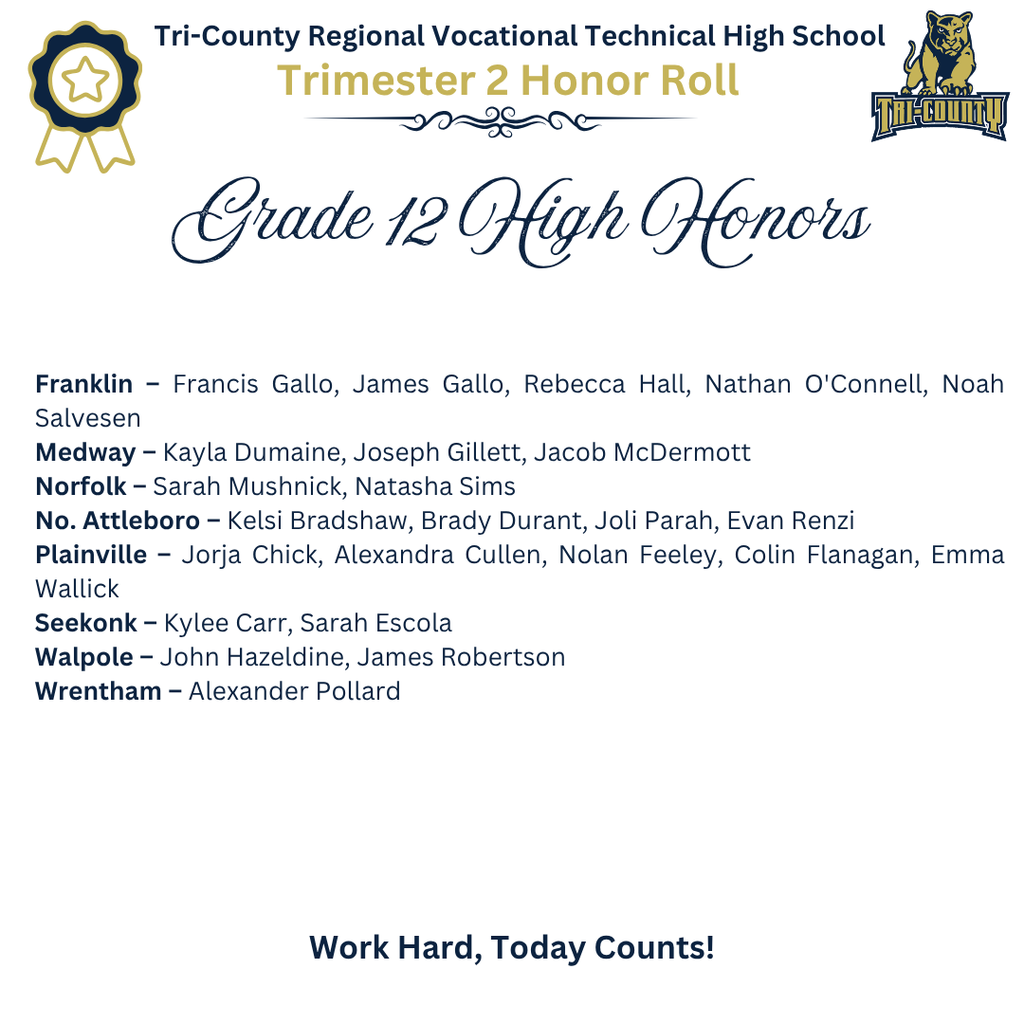Trimester 2 Honor Roll - 2026