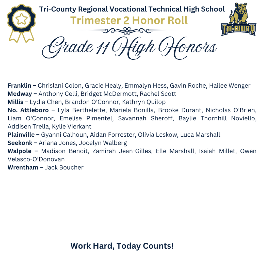 Trimester 2 Honor Roll - 2026