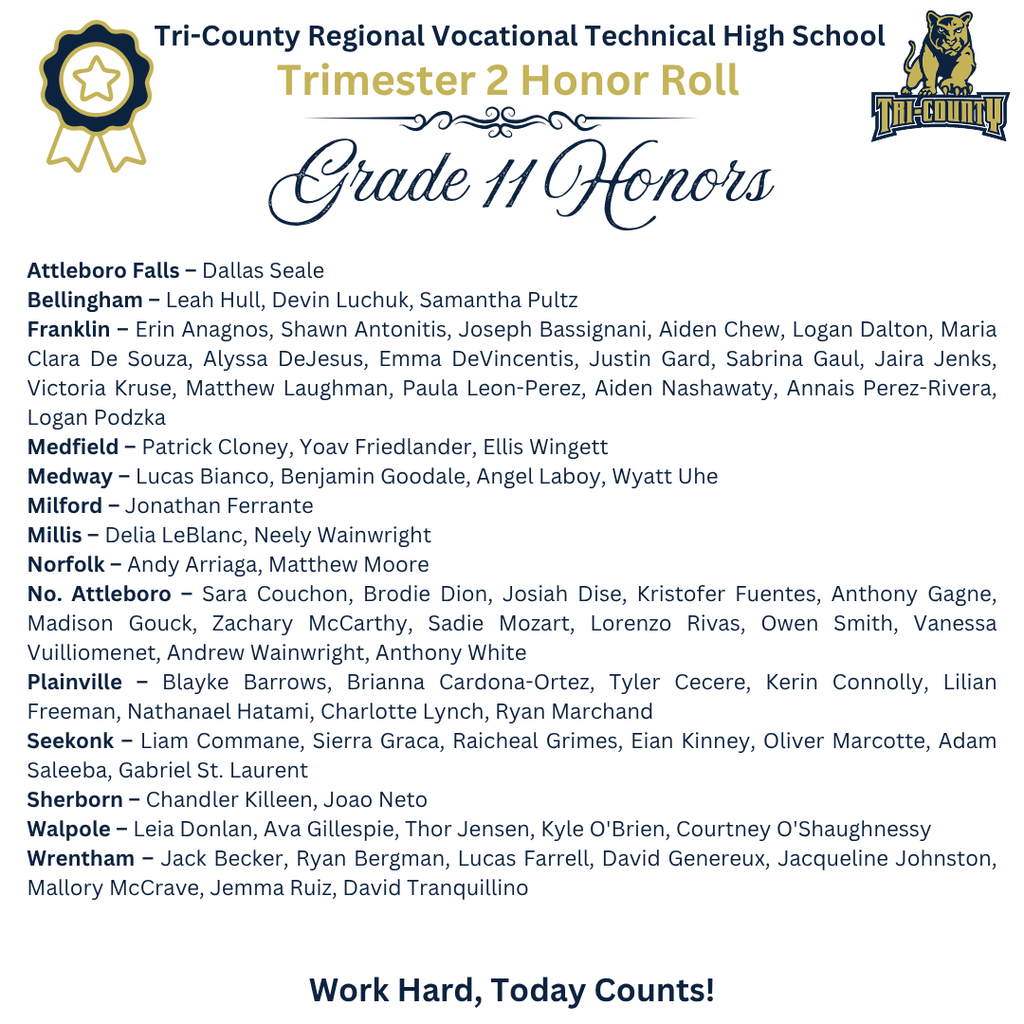 Trimester 2 Honor Roll - 2026