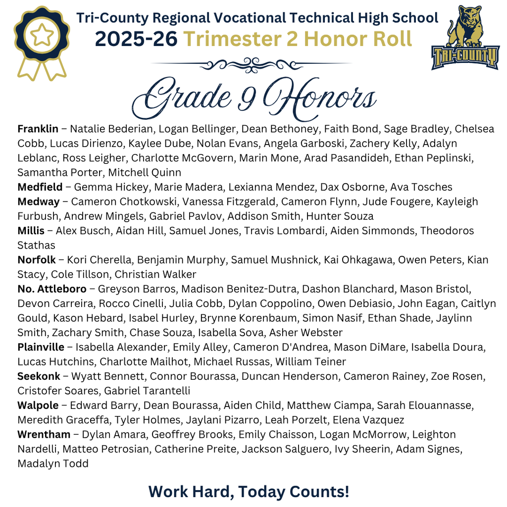 Trimester 2 Honor Roll - 2026