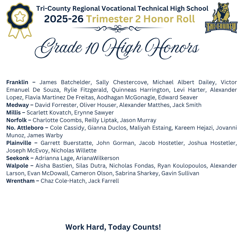 Trimester 2 Honor Roll - 2026