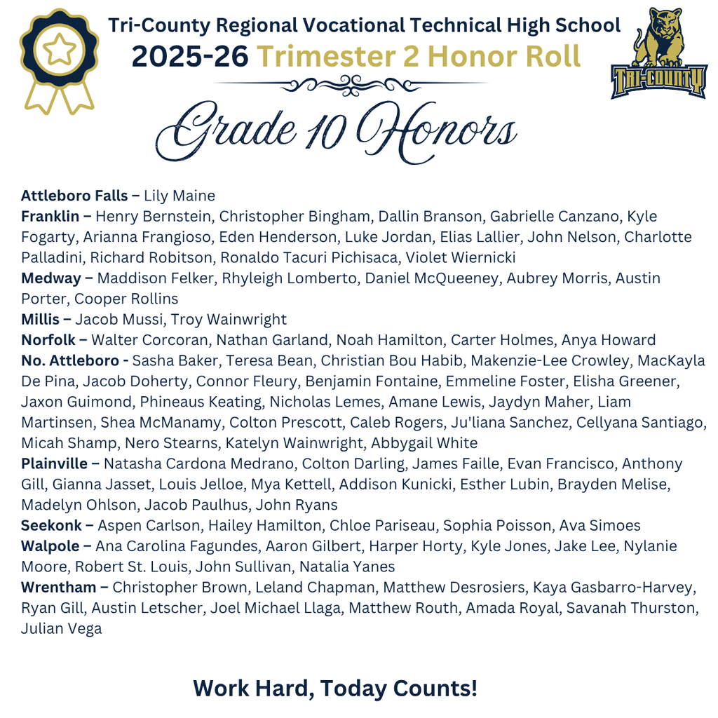 Trimester 2 Honor Roll - 2026