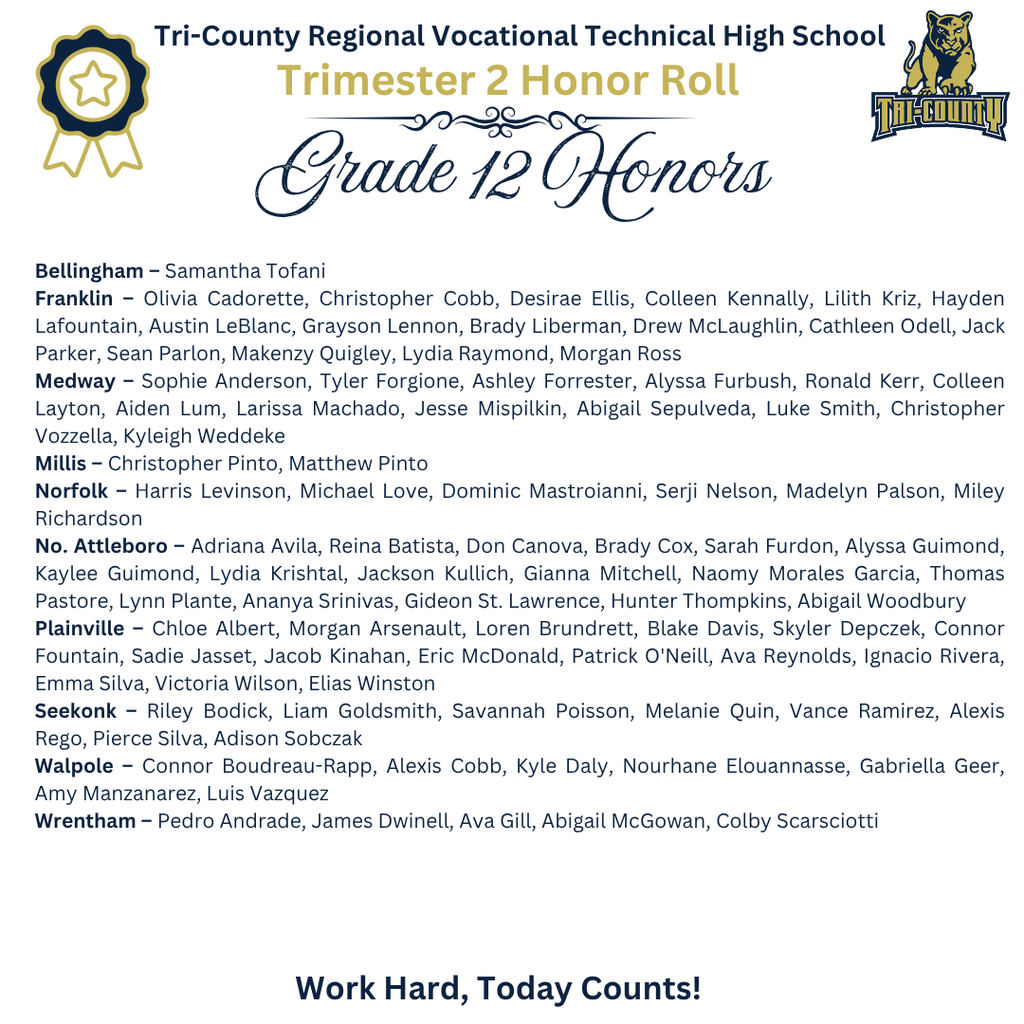 Trimester 2 Honor Roll - 2026