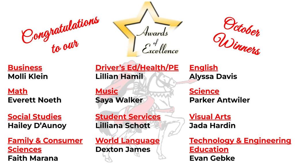 Awards of Excellence