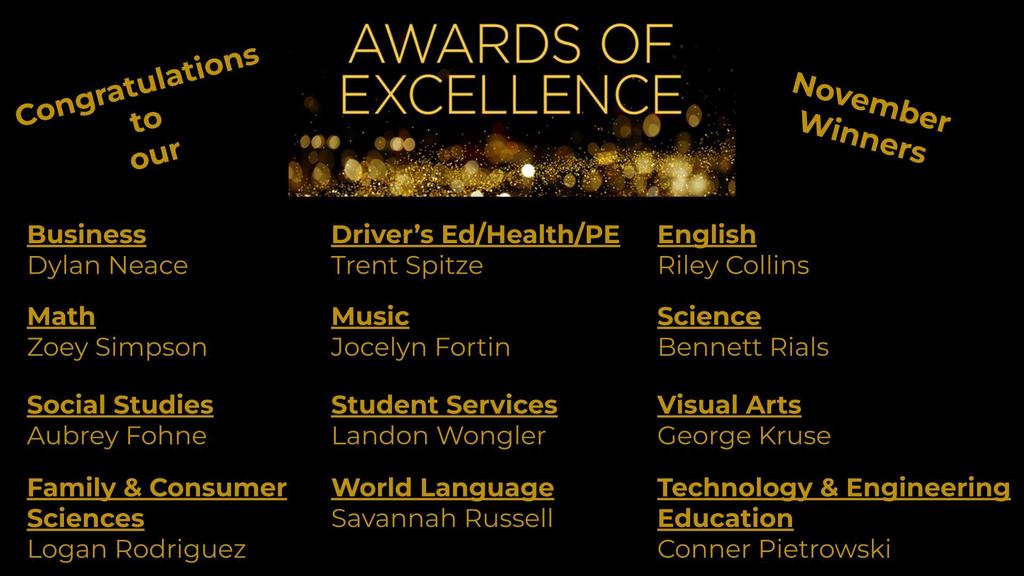 Awards of Excellence