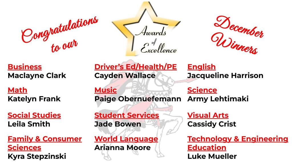 Awards of Excellence