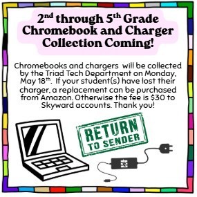 Device Return 2026