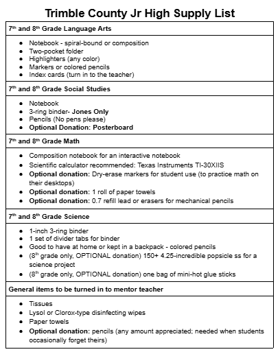 7th and 8th grade supply list