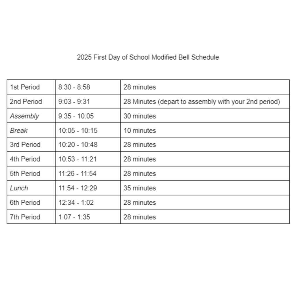 modified bell schedule