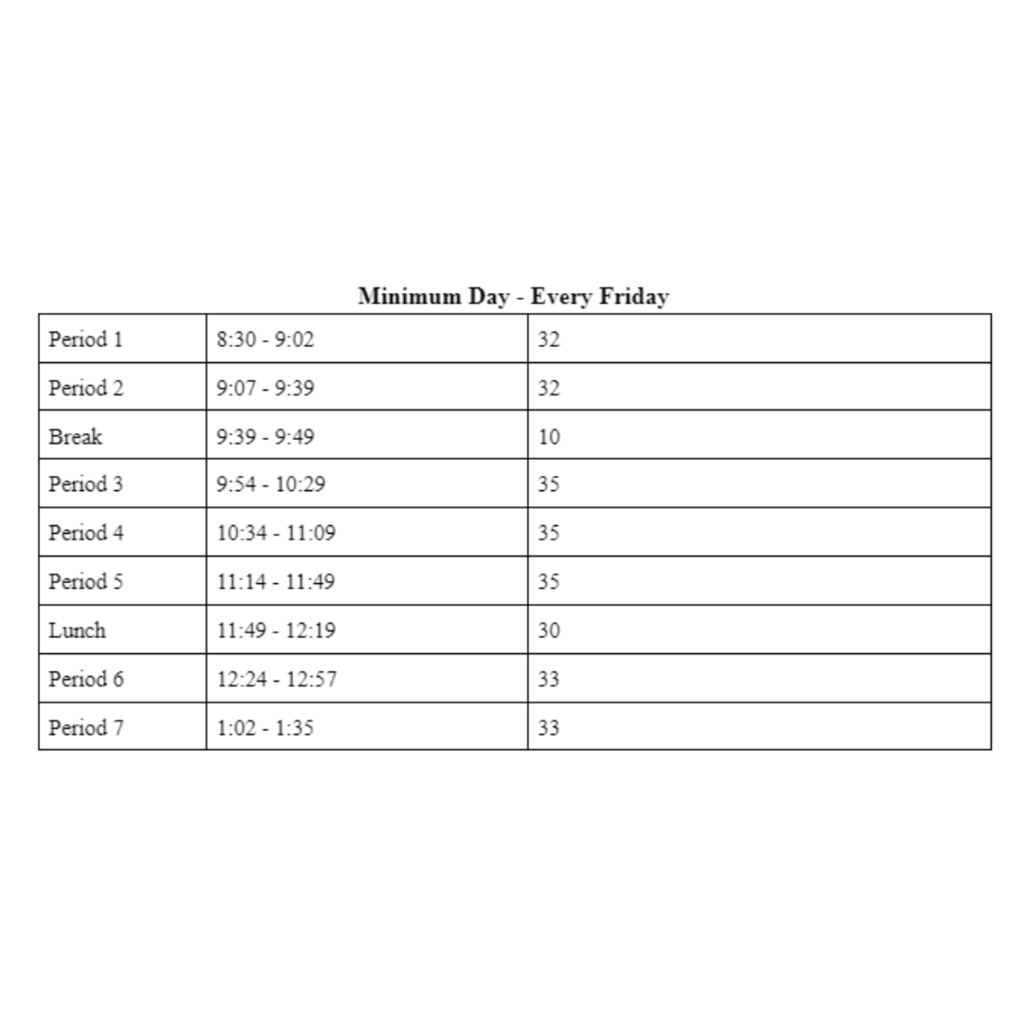 bell schedules