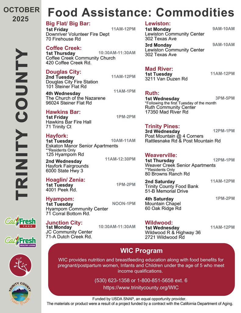 image of food assistance