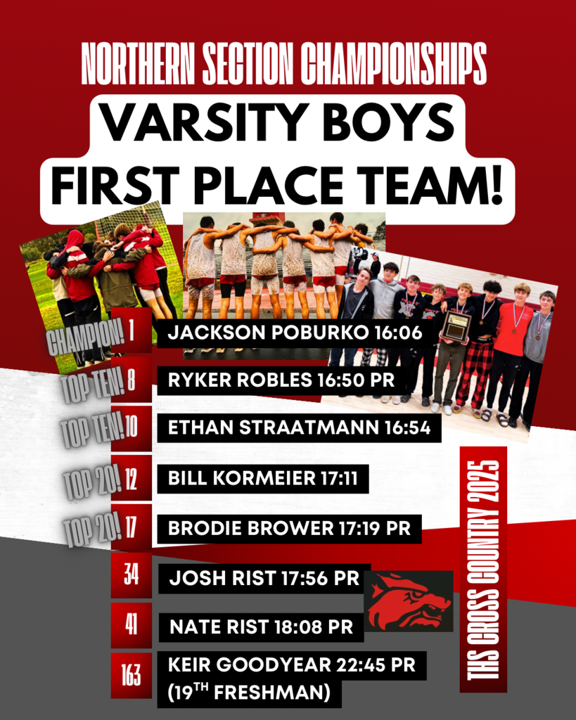 image about cross country winners