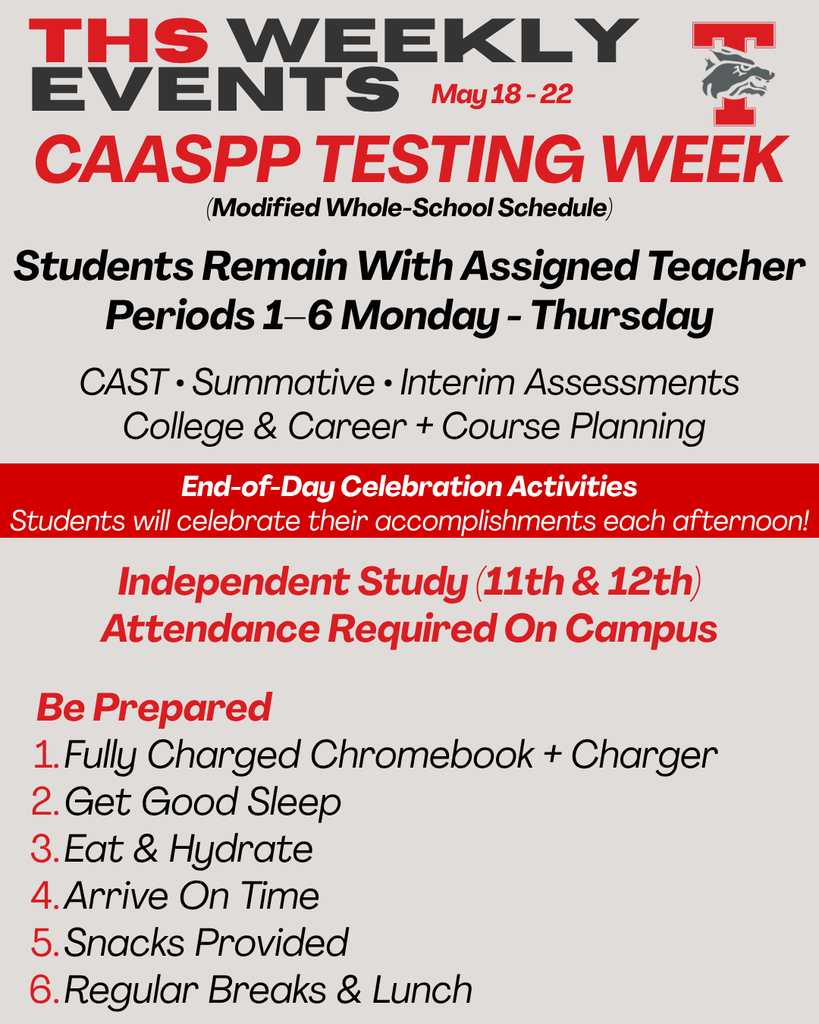 testing info