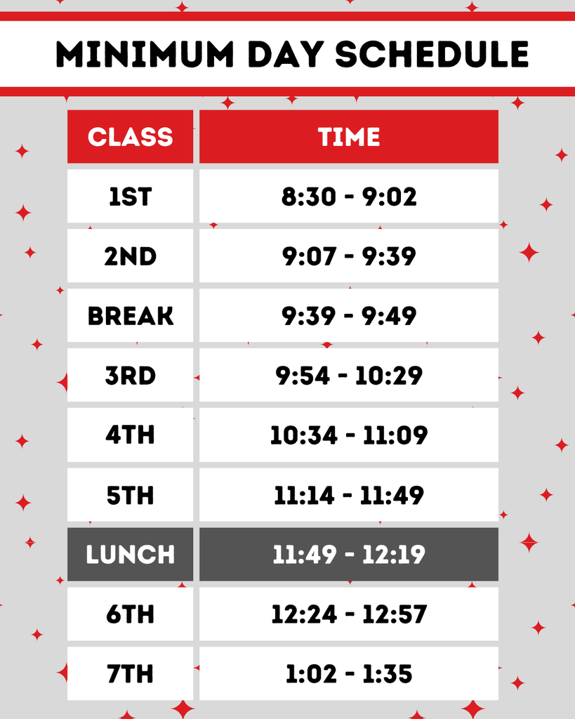 minimum day schedule