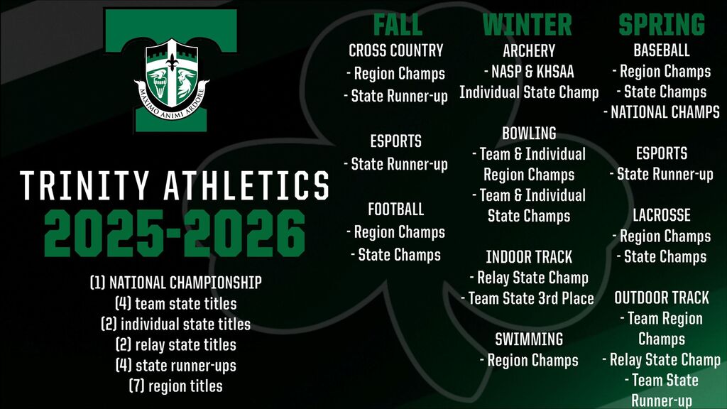 2025-26 Athletics Recap