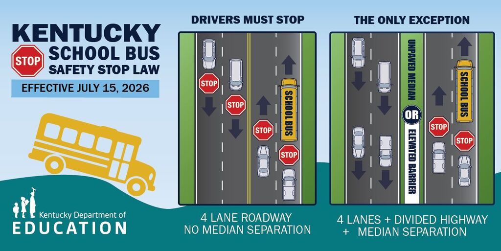 School Bus Safety Stop Law