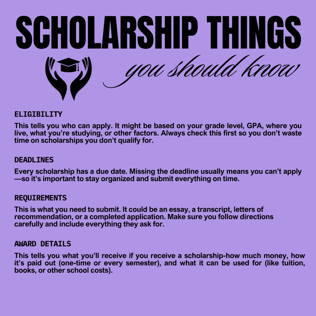 Scholarship things you should know. ELIGIBILITY : This tells you who can apply. It might be based on your grade level, GPA, where you live, what you’re studying, or other factors. Always check this first so you don’t waste time on scholarships you don’t qualify for.. Deadlines: Every scholarship has a due date. Missing the deadline usually means you can’t apply—so it’s important to stay organized and submit everything on time. Requirements: This is what you need to submit. It could be an essay, a transcript, letters of recommendation, or a completed application. Make sure you follow directions carefully and include everything they ask for. Award Details: This tells you what you’ll receive if you receive a scholarship-how much money, how it’s paid out (one-time or every semester), and what it can be used for (like tuition, books, or other school costs).