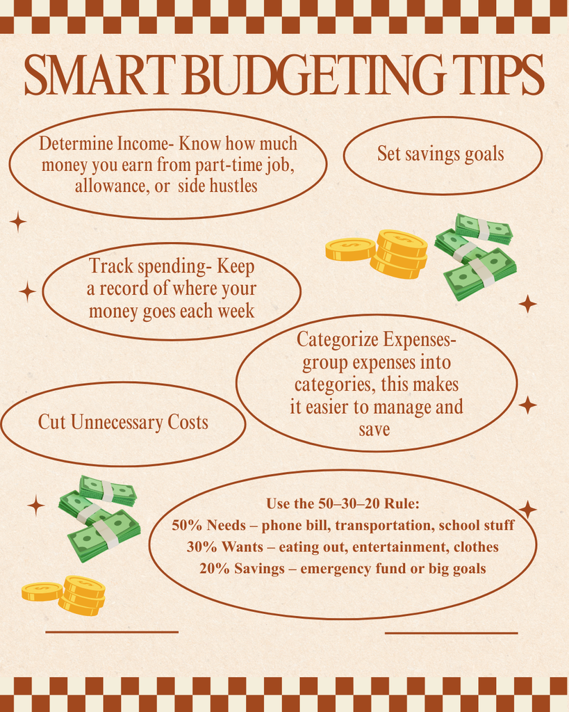 Brown And Cream Minimalist Smart Budgeting Tips Instagram Post (2)
