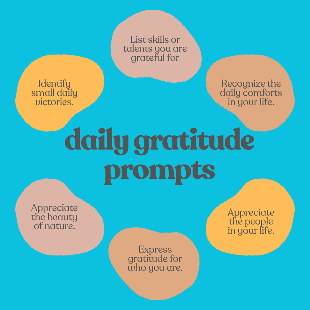 Beige Neutral Delicate Organic Gratitude Prompts Instagram Post  (1)