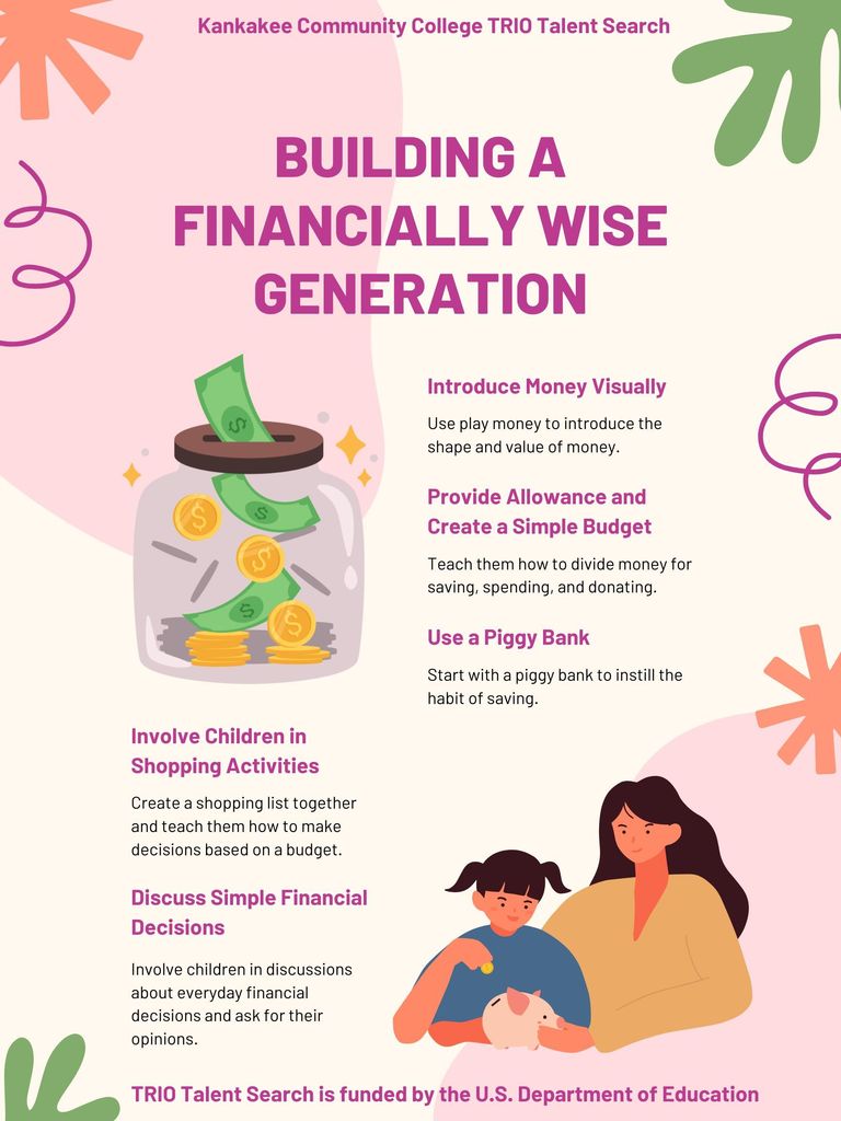 Building a Financially Wise Generation (1)