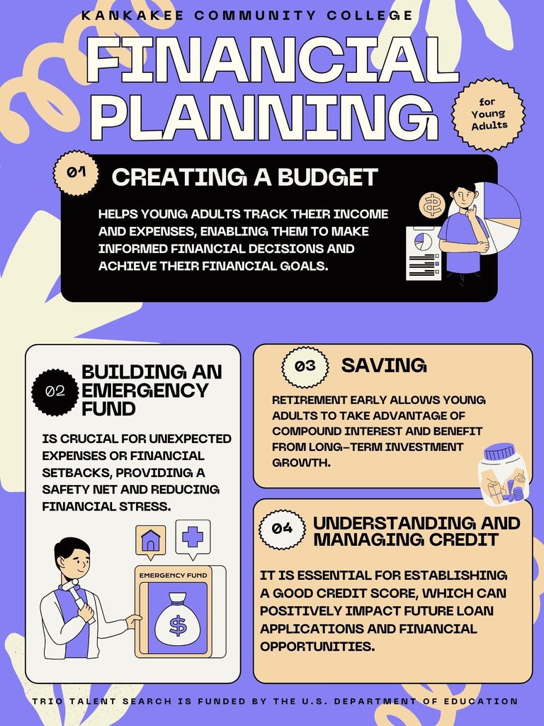 Financial Planning Flyer