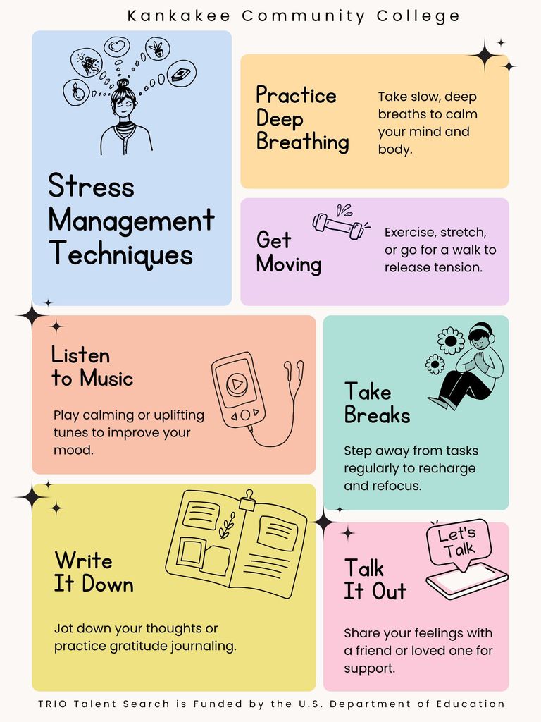 Stress Management