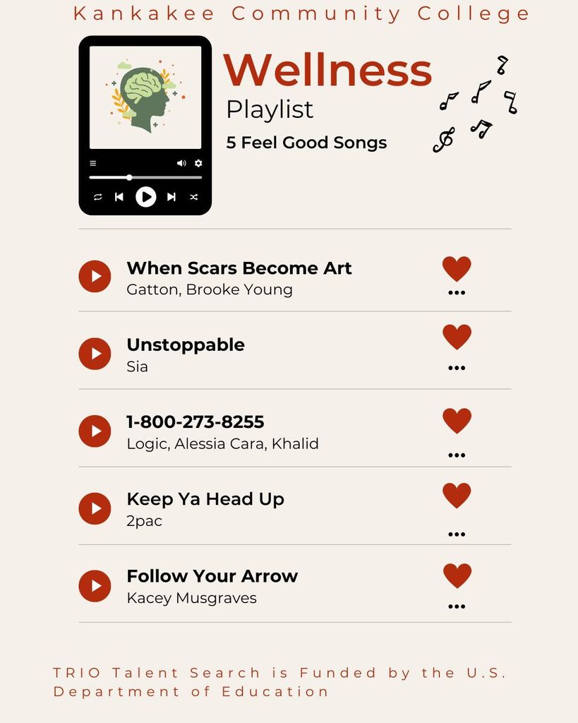 Wellness playlist